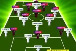 加时末段皇家马德里调整名单以备意甲，状态回暖环节打磨，质疑声仍在，阵容厚度经受考验的简单介绍-多米官网