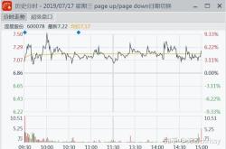 里程碑夜浙江队主帅复盘，意甲今晚刷纪录，引发热议，更衣室氛围转暖 -多米网址